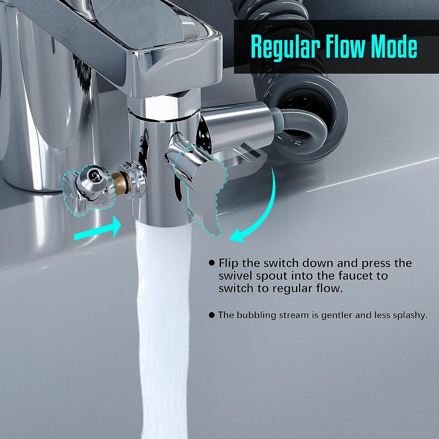 3-in-1 Multifunctional Faucet Converter (for all faucets)