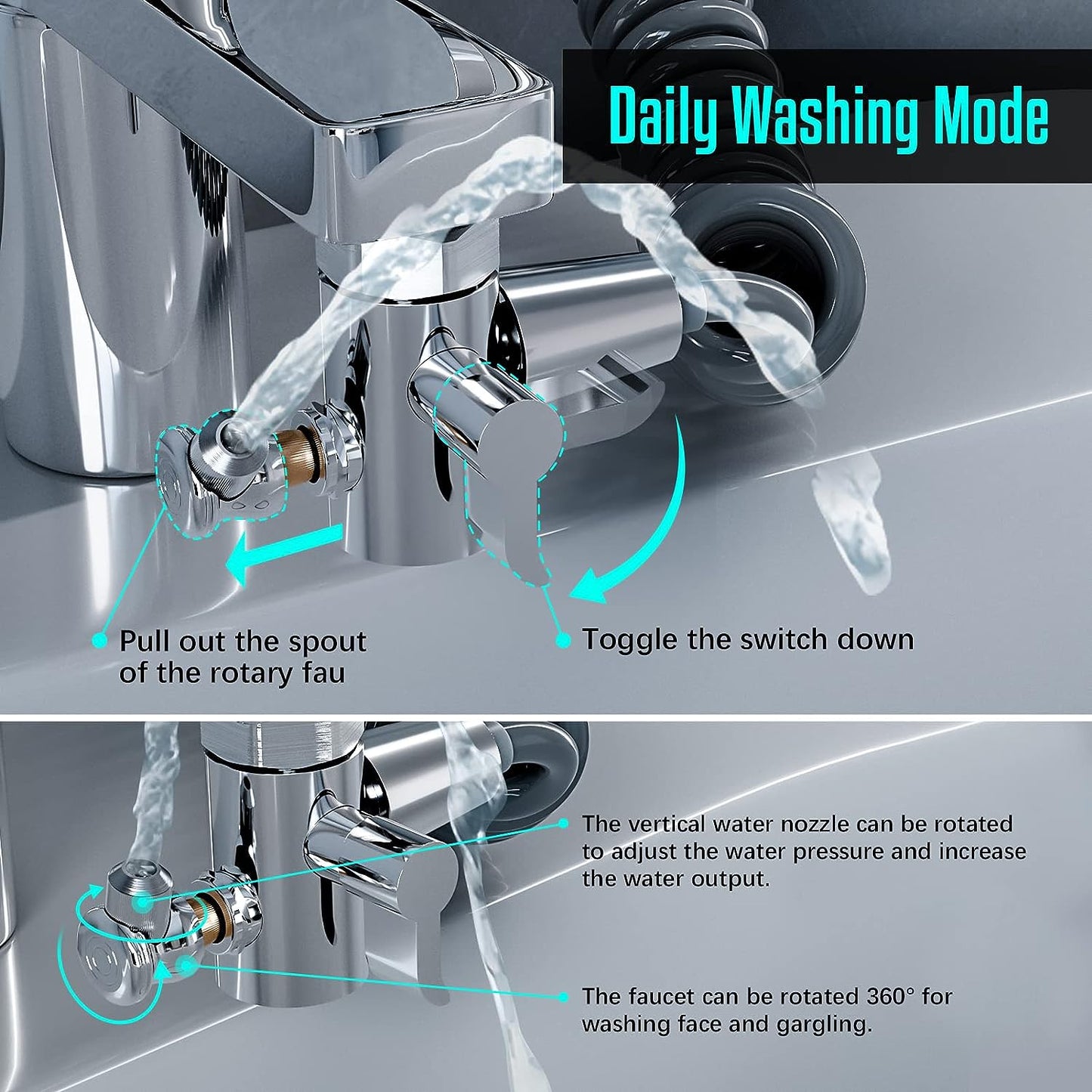 3-in-1 Multifunctional Faucet Converter (for all faucets)